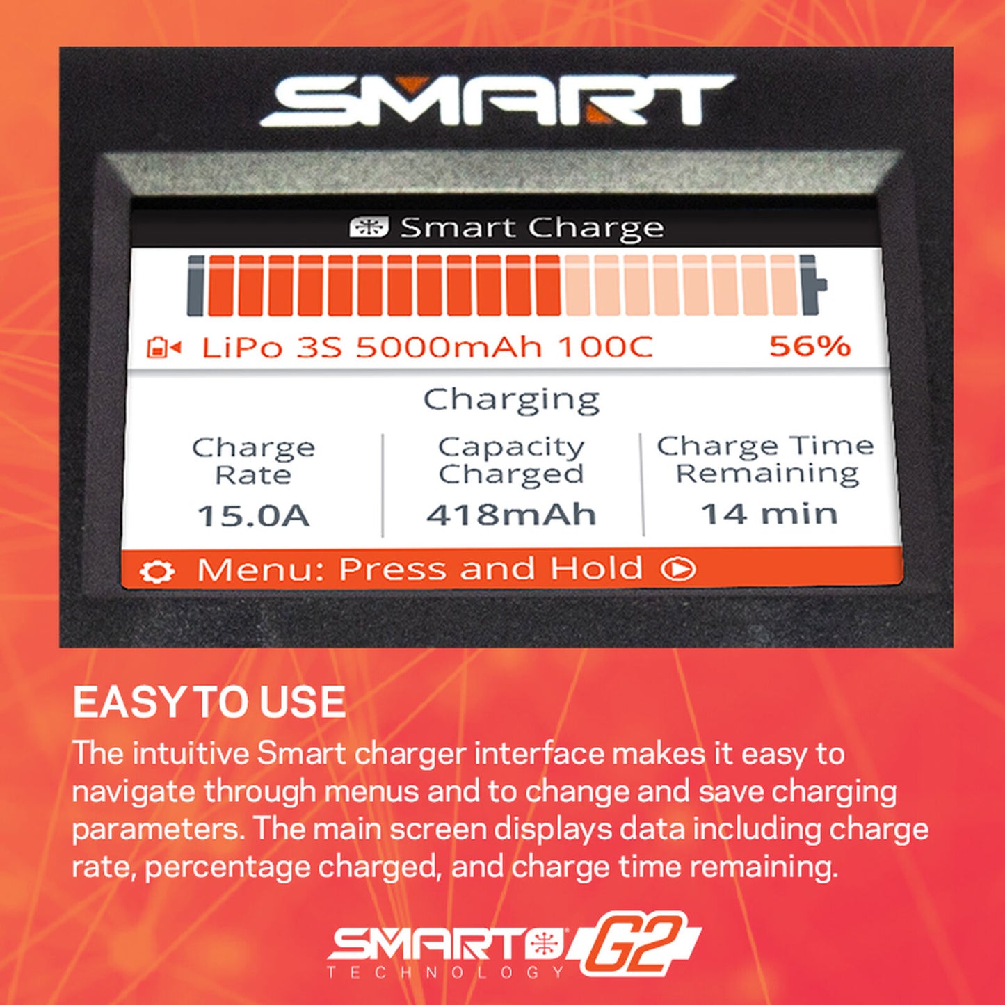 Smart S2200 G2 AC Charger 2x200W